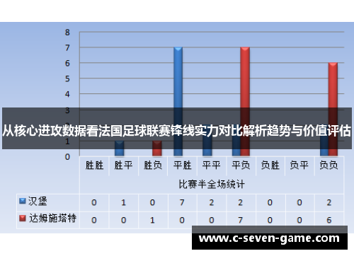 从核心进攻数据看法国足球联赛锋线实力对比解析趋势与价值评估