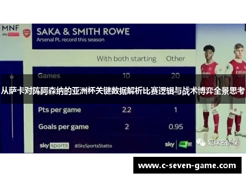 从萨卡对阵阿森纳的亚洲杯关键数据解析比赛逻辑与战术博弈全景思考
