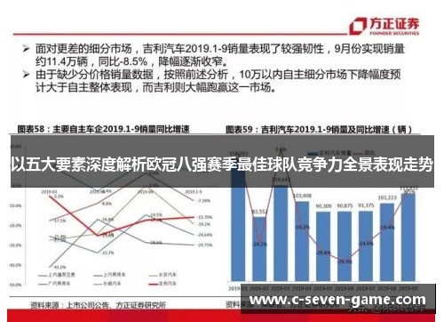 以五大要素深度解析欧冠八强赛季最佳球队竞争力全景表现走势