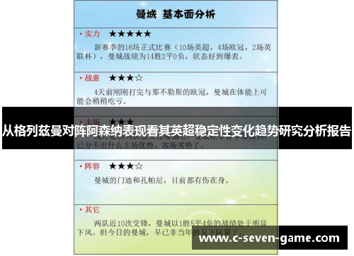 从格列兹曼对阵阿森纳表现看其英超稳定性变化趋势研究分析报告 从格列兹曼对阵阿森纳表现看其英超稳定性变化趋势研究分析报告