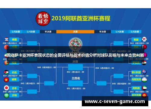 围绕萨卡亚洲杯表现状态的全面评估与战术价值分析对球队影响与未来走势判断