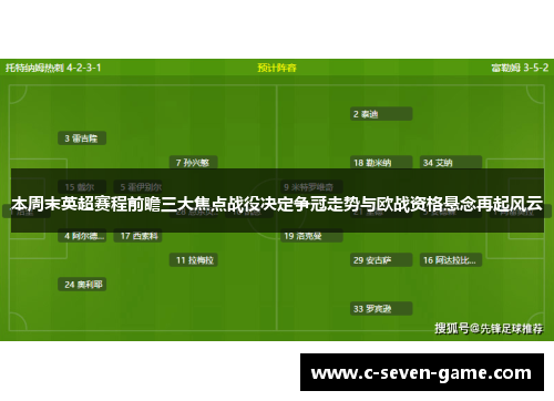 本周末英超赛程前瞻三大焦点战役决定争冠走势与欧战资格悬念再起风云 本周末英超赛程前瞻三大焦点战役决定争冠走势与欧战资格悬念再起风云