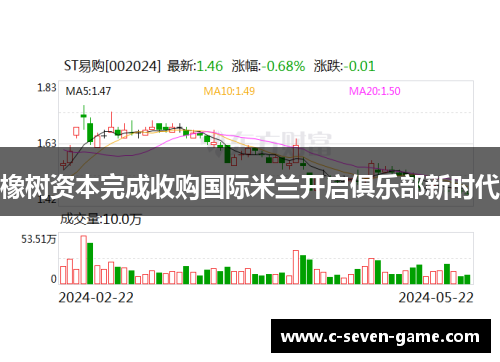 橡树资本完成收购国际米兰开启俱乐部新时代